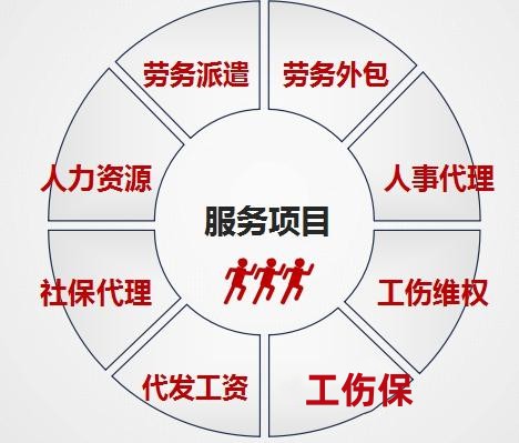 阜阳可以劳务派遣的公司是哪家