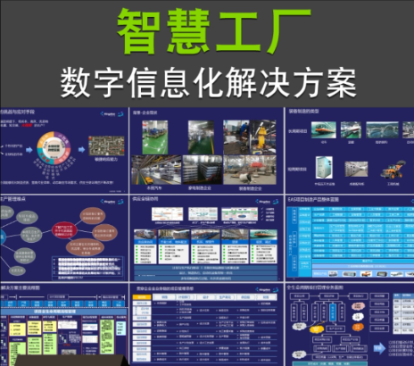 建筑工地智慧云平台管理信息系统智能监控ERP数字化转型解决方案