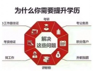 长春中医大学成人高考报名函授专本科学历学信网可查