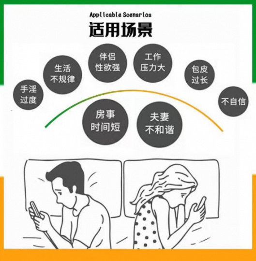 销售印度进口产品；单必，蓝精灵，红希，白希，维格拉