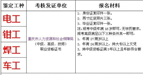 重庆市彭水安监局架子工高处作业-每月报名