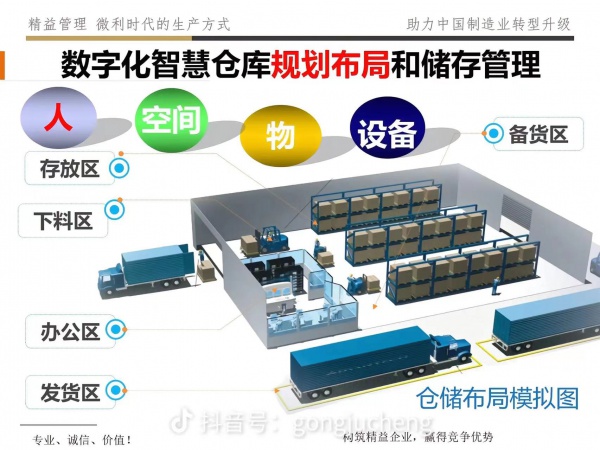 首届福建泉州海峡两岸仓储物流自动化配套设施博览会1