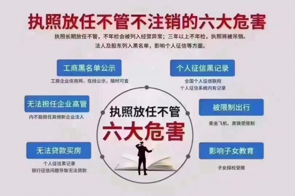 2023年办理成都公司注销的相关流程